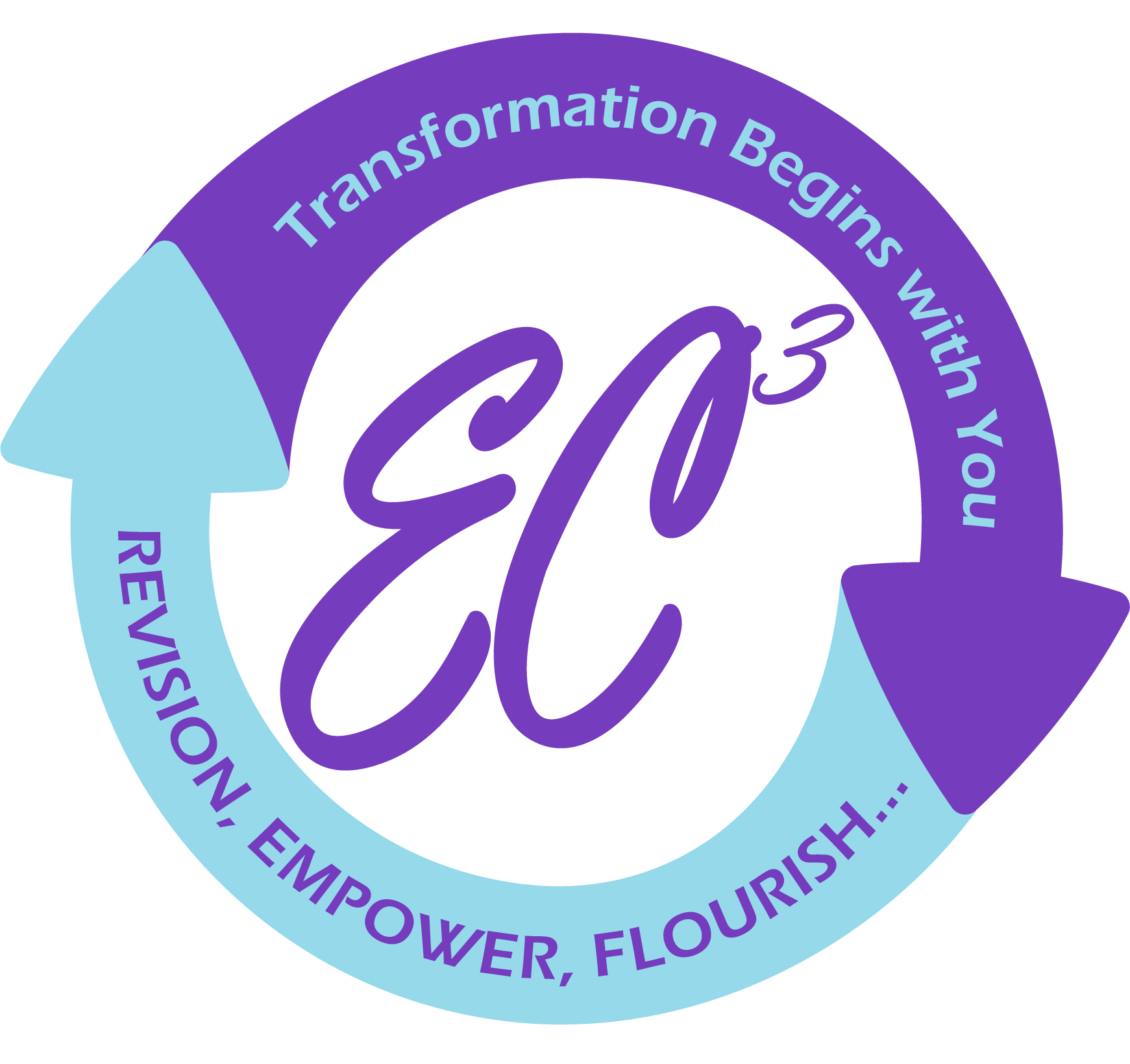 Sponsor Epiphany Change Coaching and Consulting, LLC