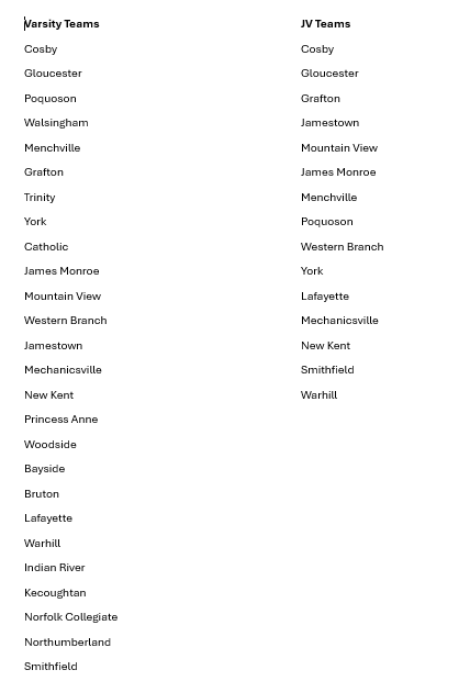 Sponsor Tournament Team List