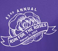 Run for the Roses 2024