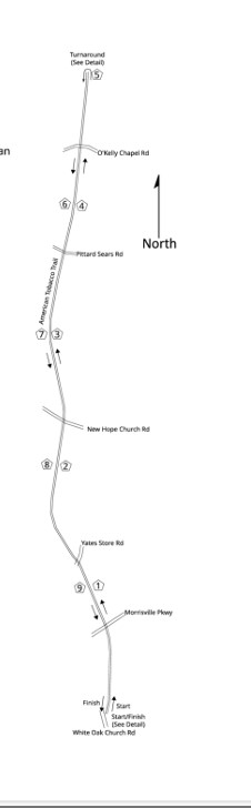 2026 race route